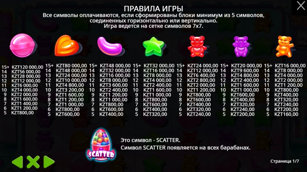 Шугар раш символы.